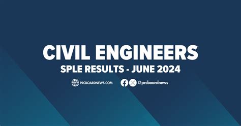 SPLE Result: 45 pass June 2024 Civil Engineer special board .